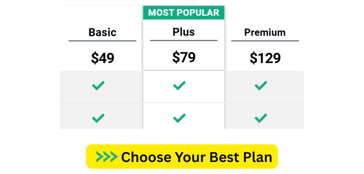 TradeStops Pricing